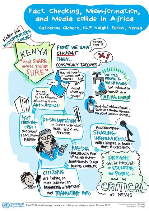 Gicheru presentation