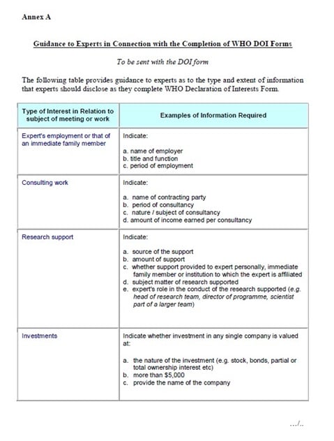 Annex A: Guidance to experts in connection with the completion of WHO DOI forms