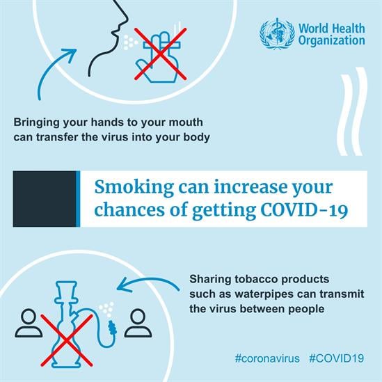 NCDs Tobacco Corona - Tile 2