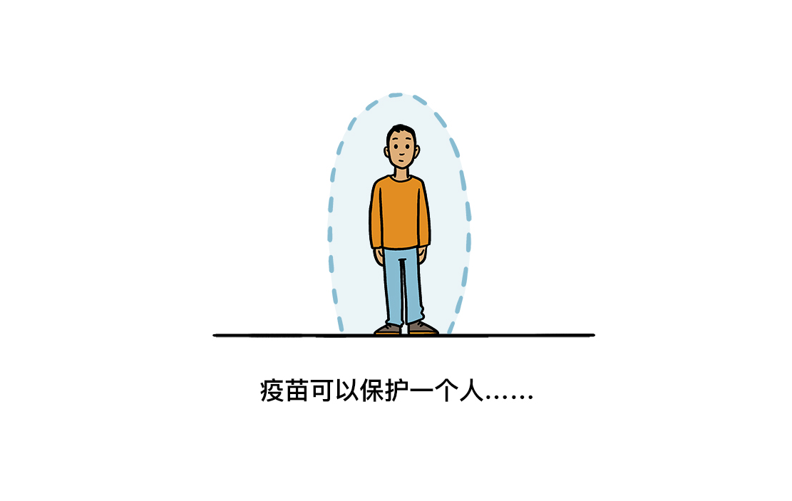 疫苗可以保护一个人