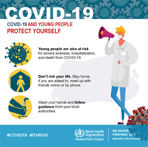 Infographic visualising the recommended advice.